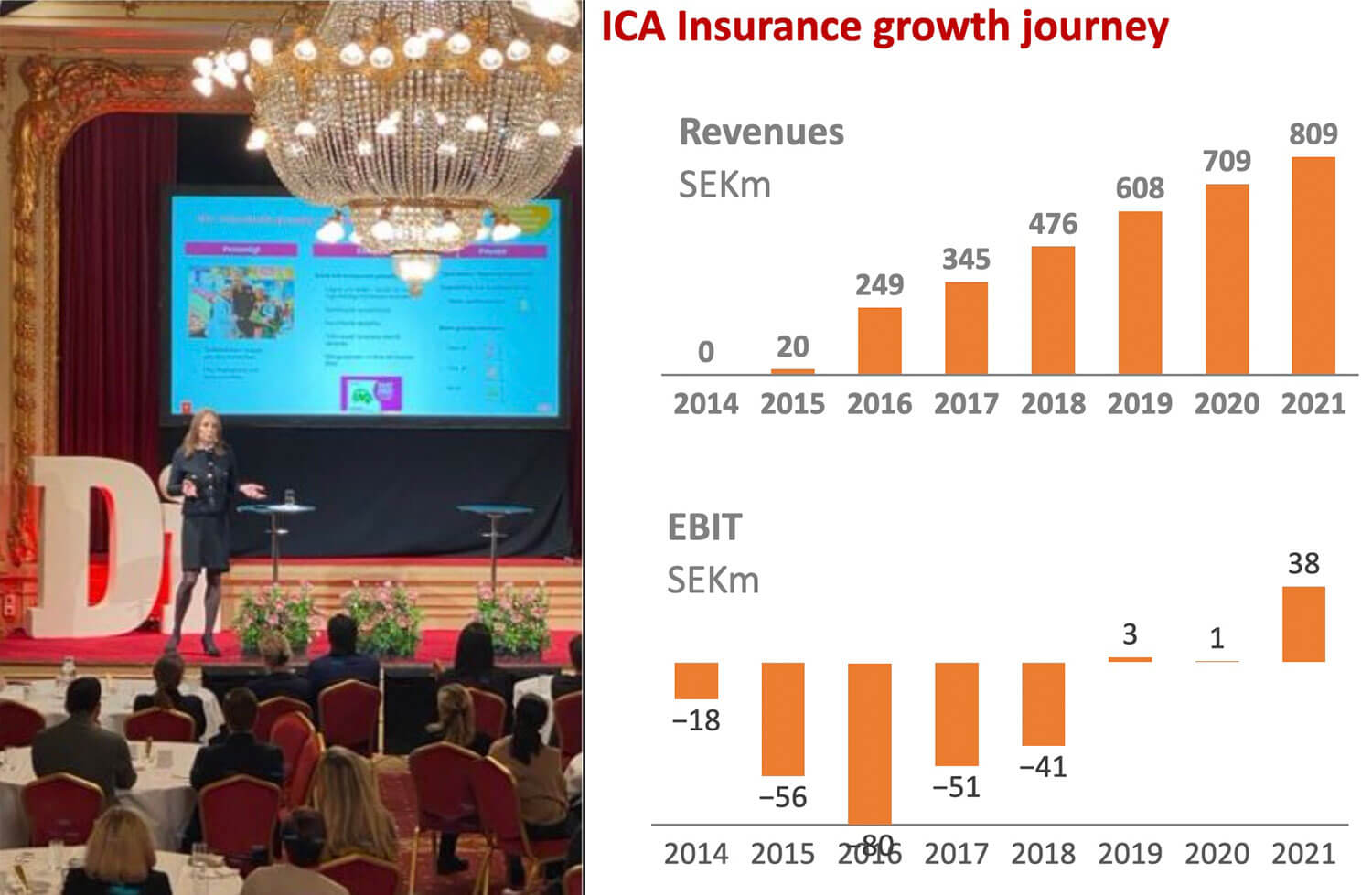 Concluding six years as CEO of ICA Insurance
